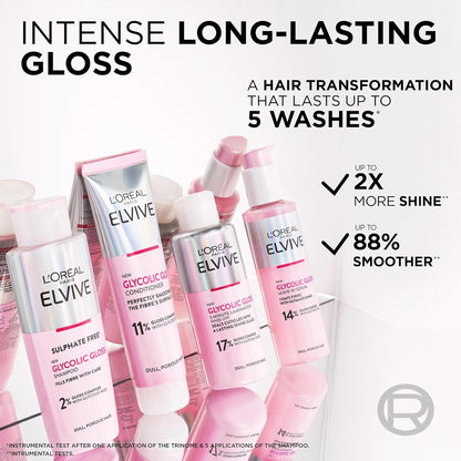 L'Oréal Paris Elvive Glycolic Gloss Shampoo, Conditioner and Rinse-Off Treatment Set for Dull Porous Hair, Get The Shiniest Hair of Your Life, Glossing Routine for Mirror-Like Shine